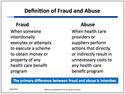 Definition of Fraud and Abuse