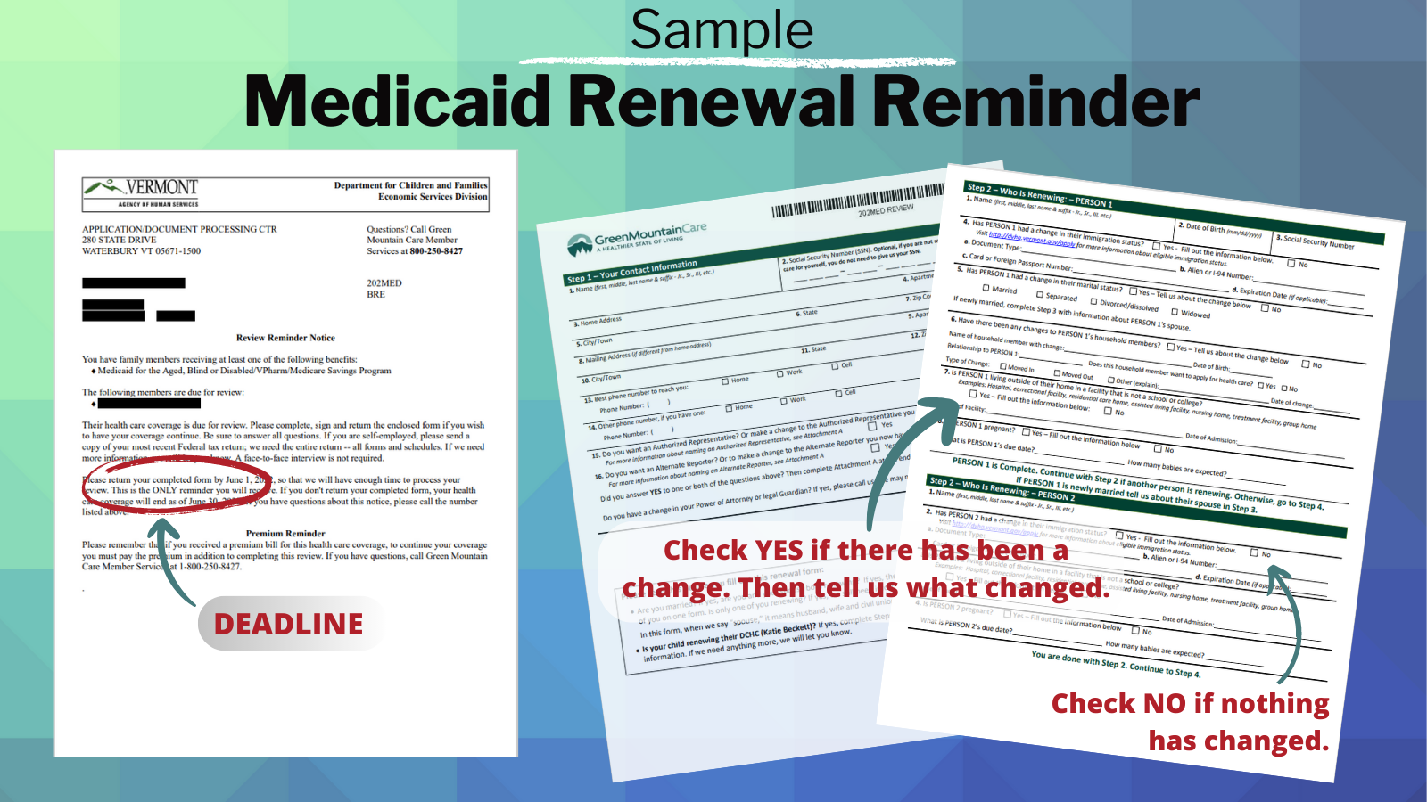 Graphic of 202MED Review notice