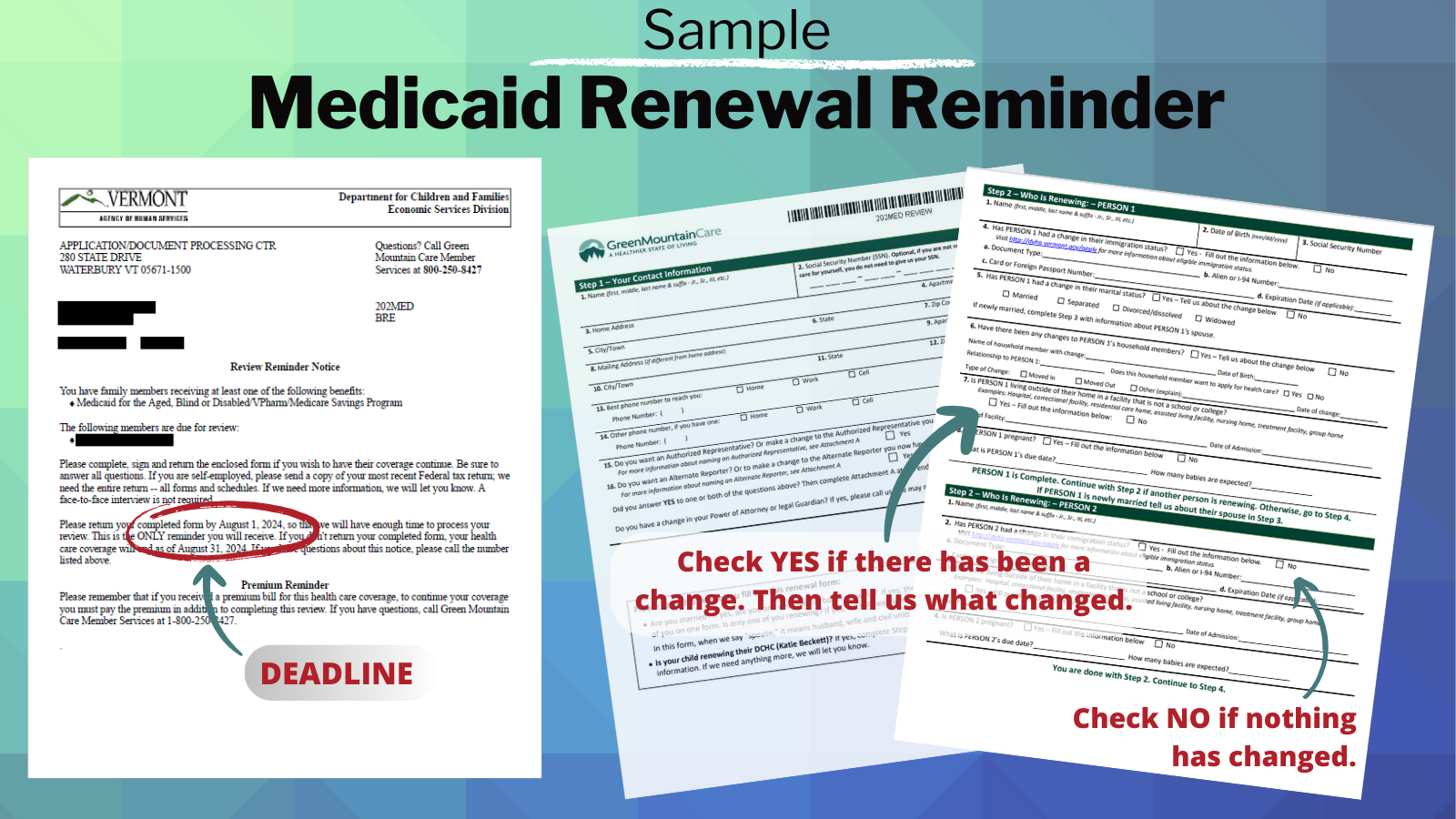 Graphic of 202MED Review notice